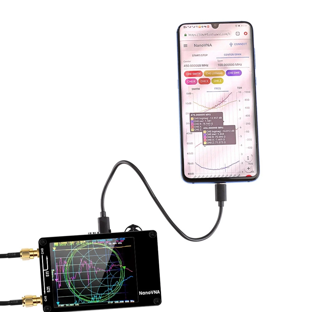 שדרוג -H וקטור רשת אנטנה מנתח 10KHz-1.5 ג ' יגה הרץ MF HF VHF UHF SD חריץ כרטיס דיגיטלי בודק
