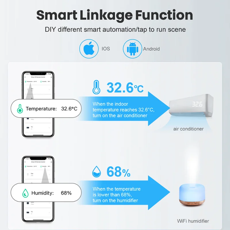 חכם טמפרטורה ולחות חיישן ה-WiFi את האפליקציה מרחוק לפקח על בית חכם var SmartLife עם אלקסה Google עוזר